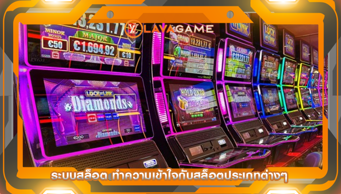 ระบบสล็อต ทำความเข้าใจกับสล็อตประเภทต่างๆ